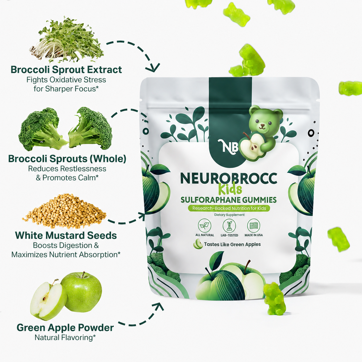 NeuroBrocc Gummies for Kids – image 4
